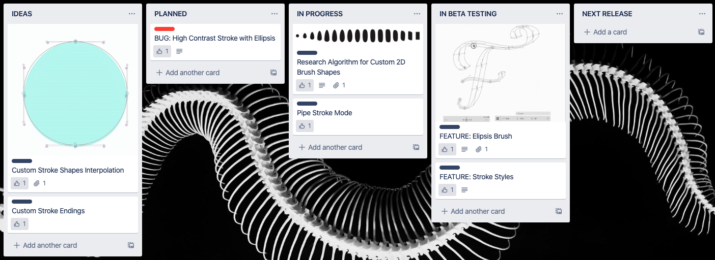 Letterink Roadmap