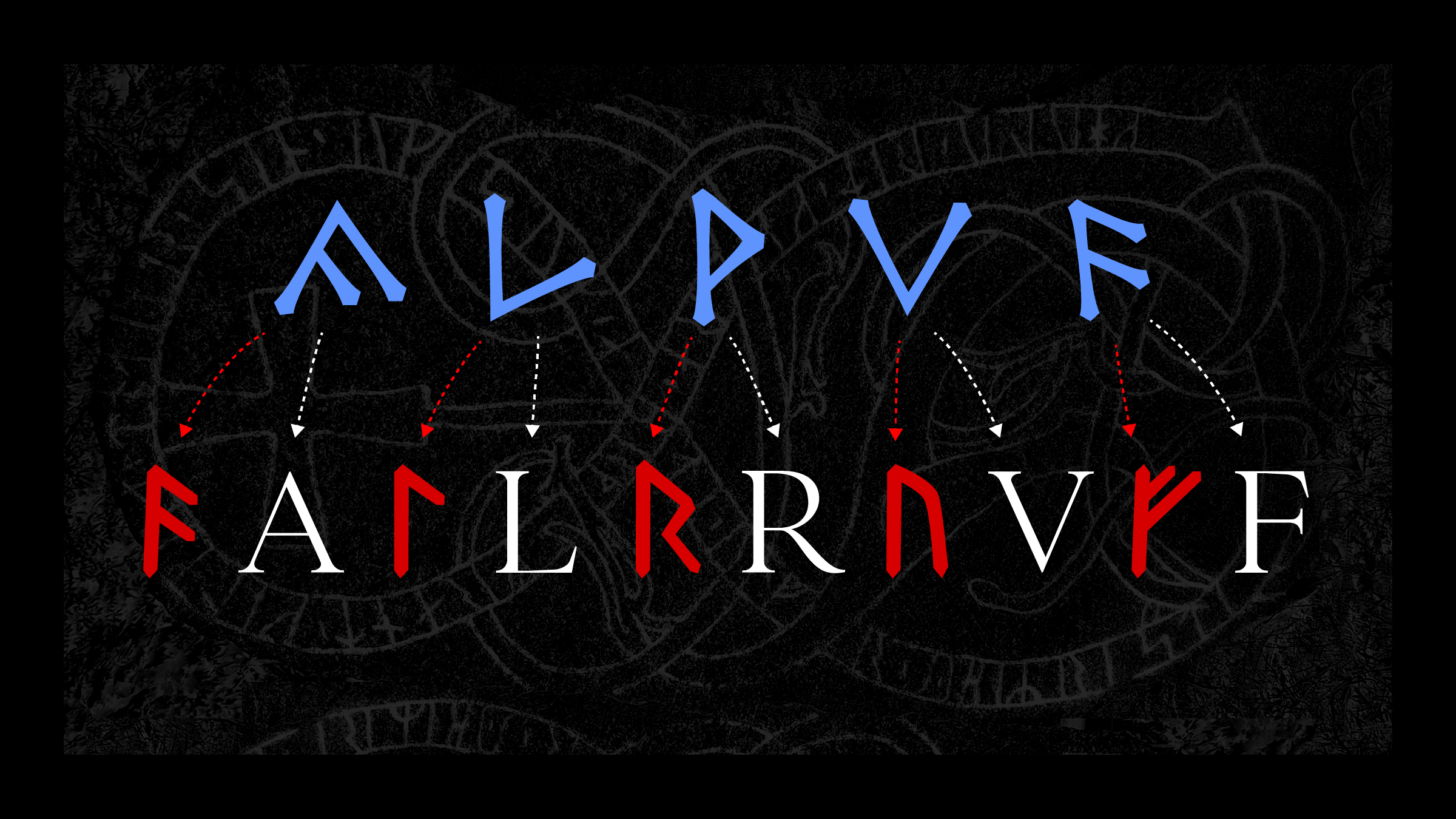 Runes Origin – Theorethical Interpretation of Runic History